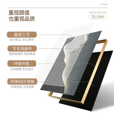 现代简约电表箱装饰画背靠有山餐厅轻奢风电闸盒配电箱遮挡挂画图4